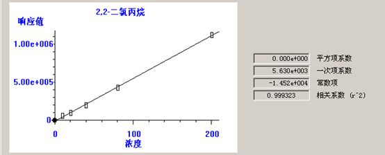 北京踏實(shí)德研儀器有限公司