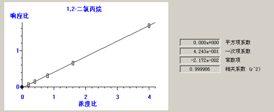 北京踏實(shí)德研儀器有限公司