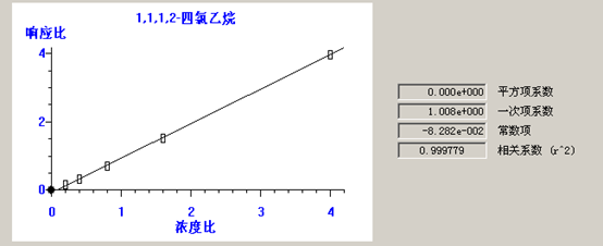 北京踏實(shí)德研儀器有限公司