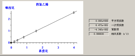 北京踏實(shí)德研儀器有限公司