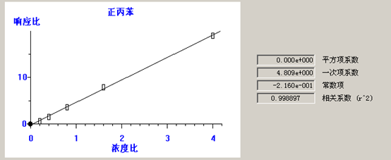 北京踏實(shí)德研儀器有限公司