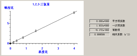 北京踏實(shí)德研儀器有限公司