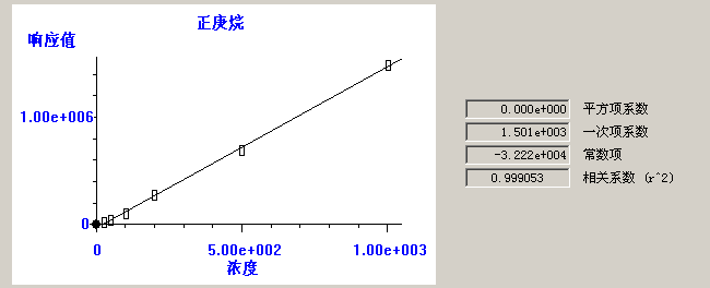 北京踏實(shí)德研儀器有限公司